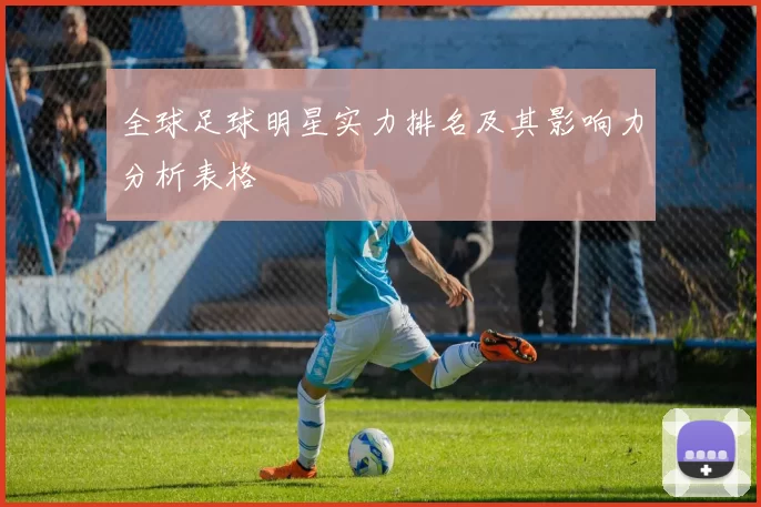 全球足球明星实力排名及其影响力分析表格