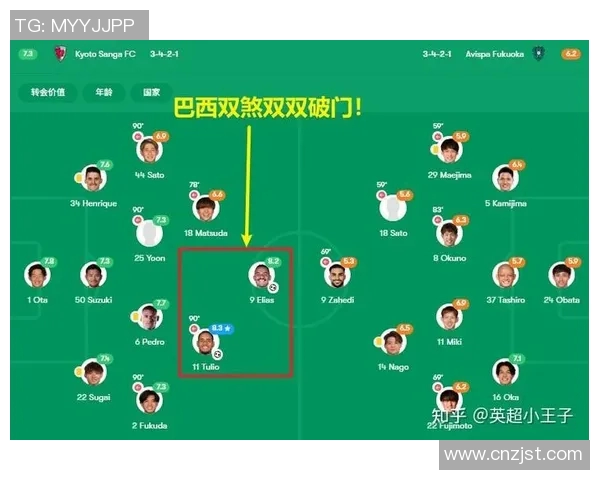 西甲联赛球员注册规则：西甲联赛的球员注册与转会规则解析